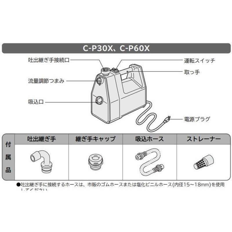 限定販売】 日立 ハンディポンプ C-P30X