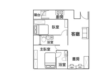 專約安排快#高大核心#樹海首排#2+1+2衛+車位｜高雄市楠梓區高雄大學路