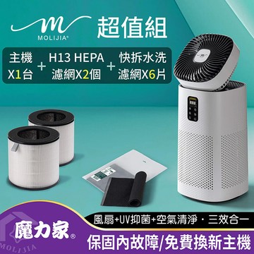 【MOLIJIA 魔力家】超值組-M196 智動UV抑菌風扇循環空氣清淨機-雲岩白
