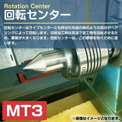 【MT3】回転センター 卓上旋盤 ローリングセンター 傘型 木工旋盤ドリル ダブルベアリングライブセンター 回転中心 DIY部品 旋盤部品 |  LINEブランドカタログ