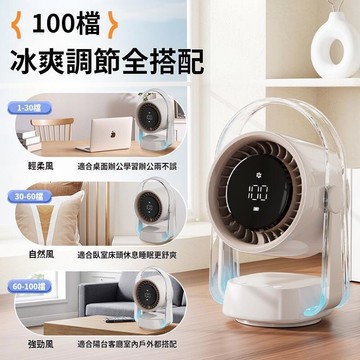 【保固三年 無憂下標】100檔風速調節 靜音風扇 辦公室 寢室宿舍 插電風扇 桌面懸浮風扇  隨身風扇 大風力 製冷風扇