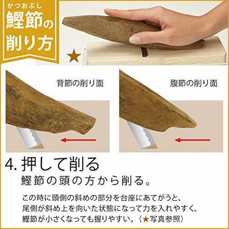 最大73%OFFクーポン にんべん 本枯鰹節 腹節 thiesdistribution.com
