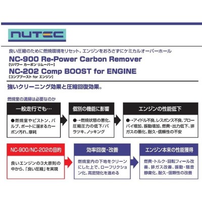 NC-202+NC-900 NUTEC ニューテック 圧力圧縮回復剤 シリンダー