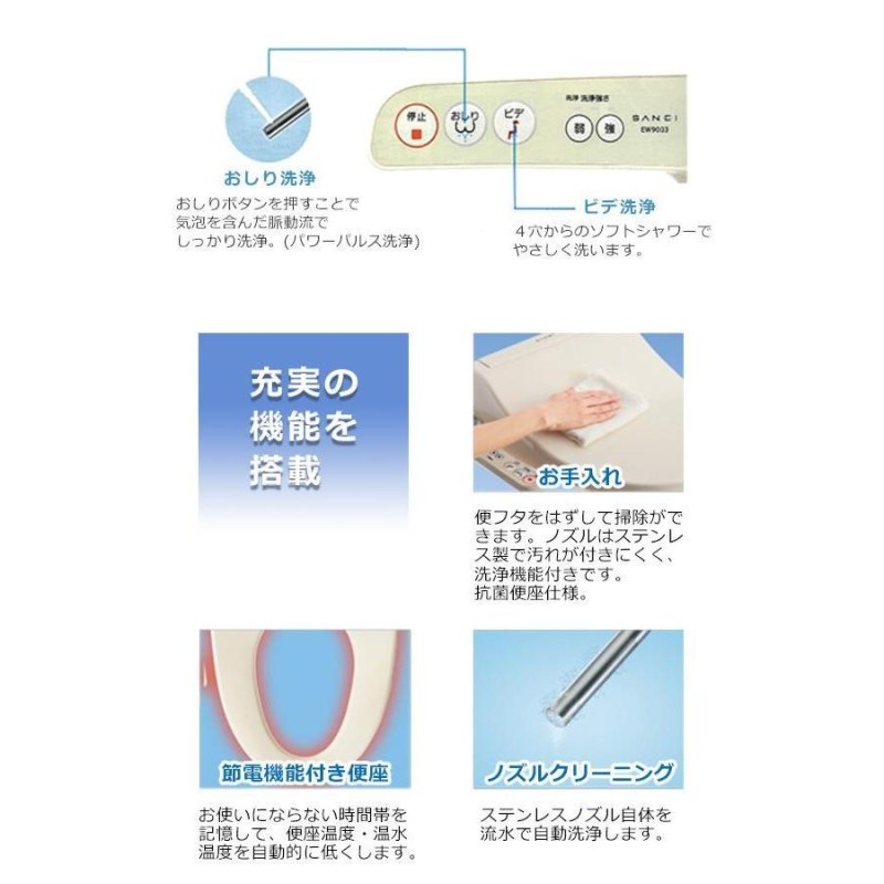 三栄水栓 SANEI トイレ用品 温水洗浄便座 シャワンザ 脱臭機能なし 通販