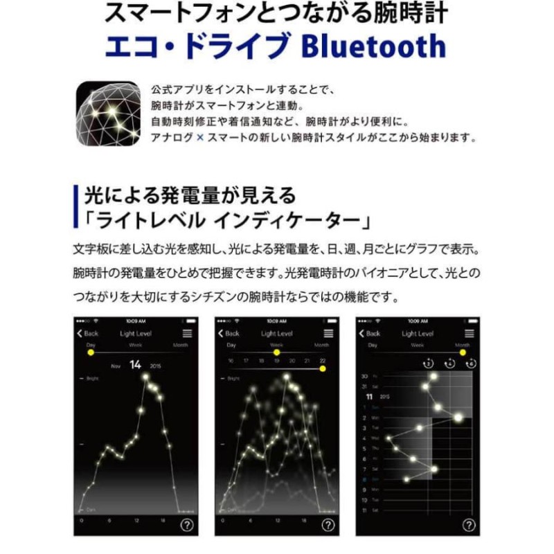 ポイント最大10倍 CITIZEN シチズン エコドライブ Bluetooth 腕時計 メンズ ソーラー BZ1025-02F 国内正規品  ウレタンベルト オレンジ ブラック | LINEブランドカタログ