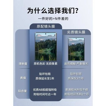 適用vivox300ultra鏡頭膜x200pro攝像頭x200promini保護膜x100s后置防塵ultra防眩光spro鋼化玻璃相機圈蓋por