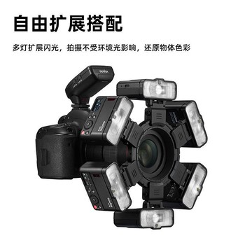 免運 可開票 微距相機閃光燈拍攝補光燈靜物拍照打光燈便攜機頂燈TTLS