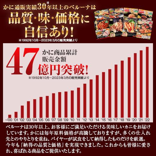 かに カニ 蟹 ズワイ ずわい 生ズワイ 特大 ズワイガニ 脚 ポーション 500g お歳暮 2023 2024 ギフト 贈り物 送料無料 