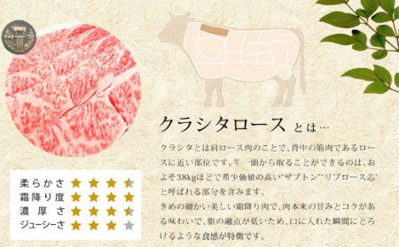 宮崎牛 牛肉 クラシタ ロース スライス 500g 牛肉 肩 ロース カルビ すき焼き 牛肉 しゃぶしゃぶ 牛肉 冷凍 内閣総理大臣賞受賞 宮崎県産 送料無料 牛肉