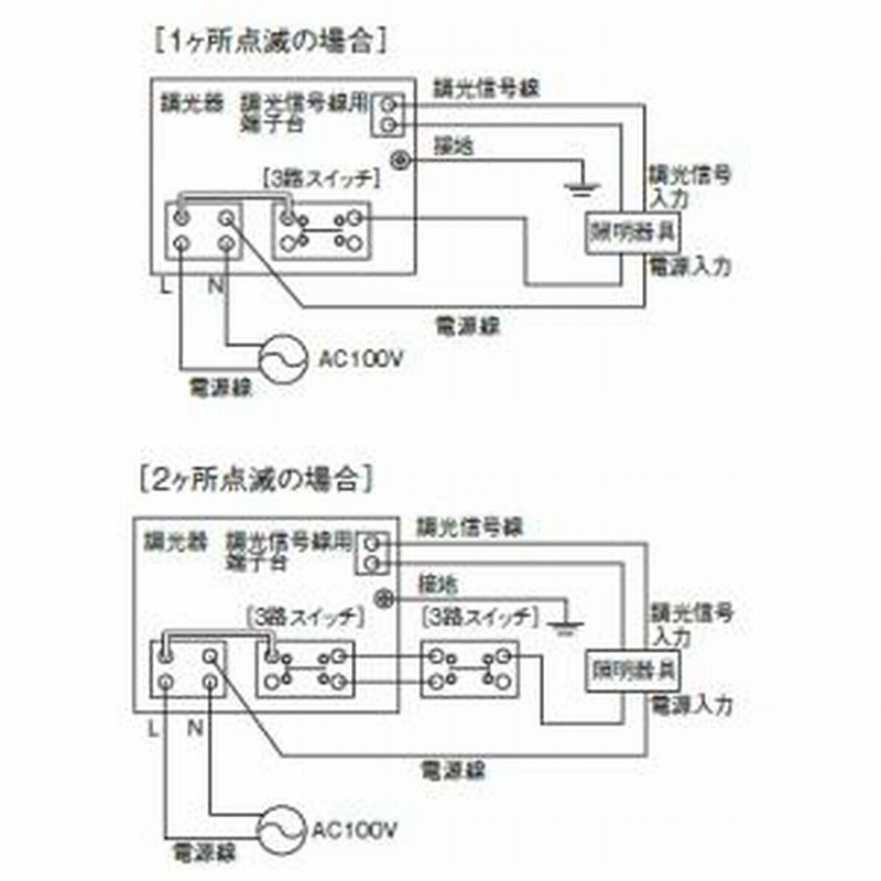 遠藤照明 ライトコントローラ PWM信号制御 100V用 2個用スイッチ