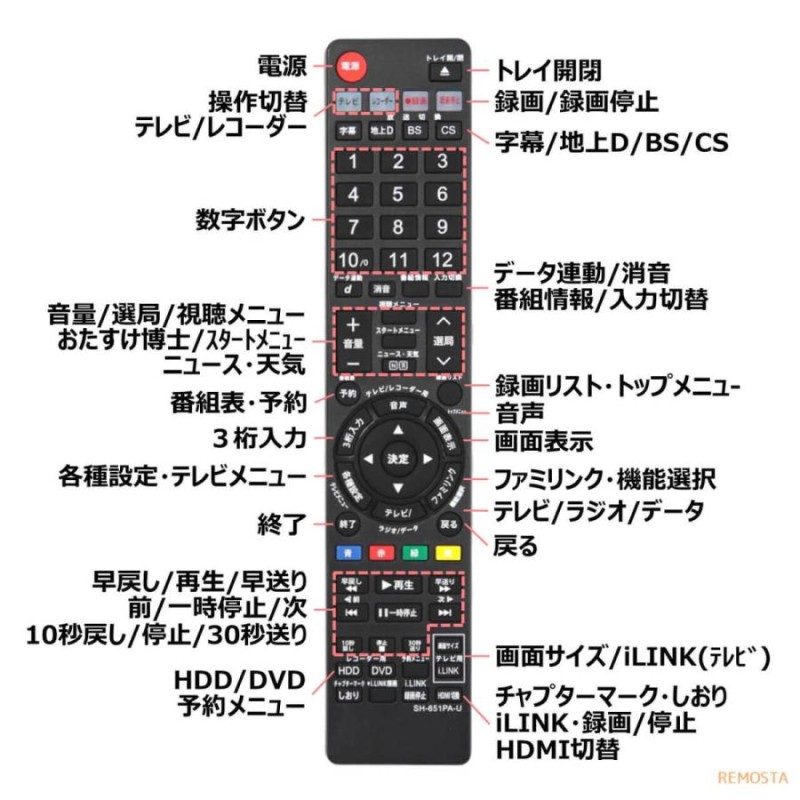 シャープ アクオス ブルーレイ リモコン GA651PA GA778PA GA616PA