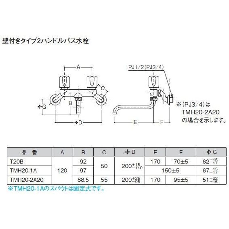 送料無料】TOTO 浴室用水栓金具 TMH20-2A20 一般地・寒冷地共用 2