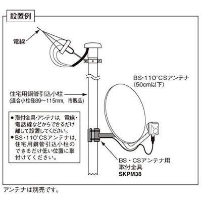 マスプロ電工 住宅用鋼管引込小柱用BS・CSアンテナ用取付金具 SKPM38