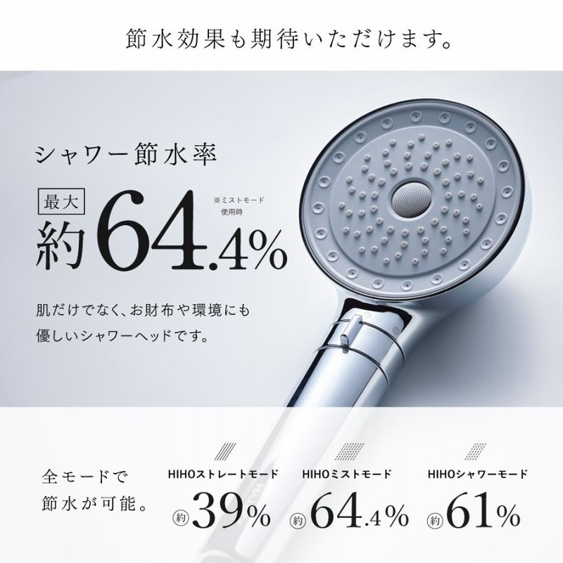 公式｜MEGUMI さん愛用】シャワーヘッド MYTREX 公式 HIHO FINE