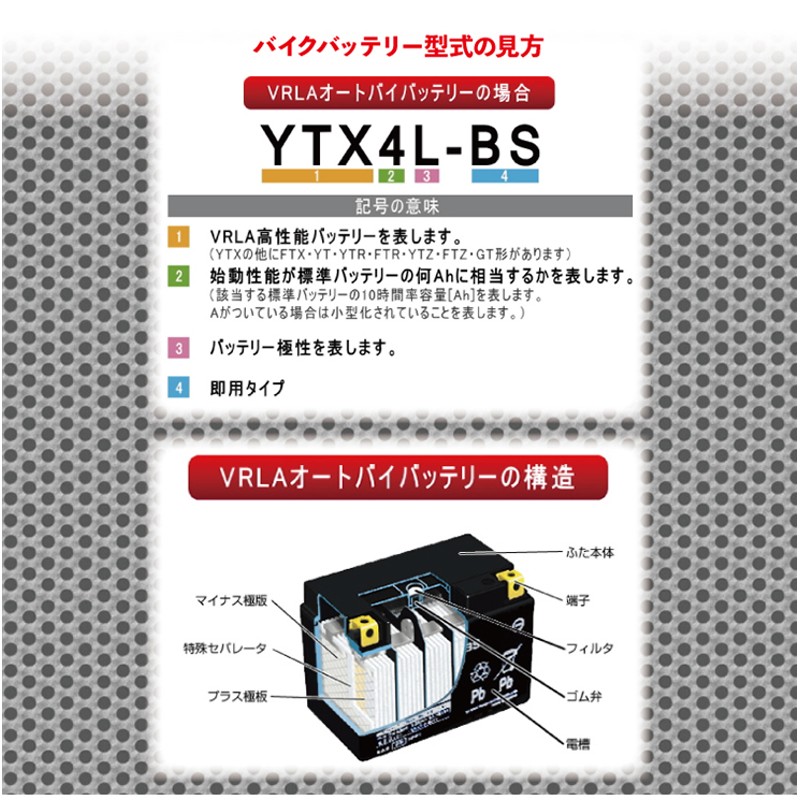 ランキング1位 2年保証付 YTX4L-BS YUASA ユアサ バッテリー YT4L-BS YT4LBS FT4L-BS 4L-BS トゥデイ  TODAY ディオ Let's4 バイクバッテリー | LINEショッピング