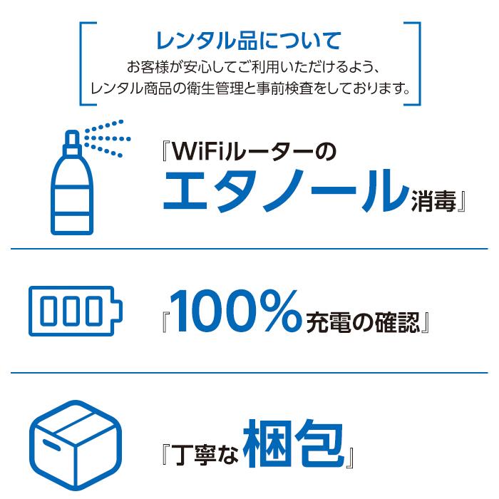 Wifi レンタル 14日 無制限 501HW Softbank wifiレンタル レンタルwifi wifiモバイルルーター Wifi LTE モバイルルーター simフリー 安い 即日発送 送料無料