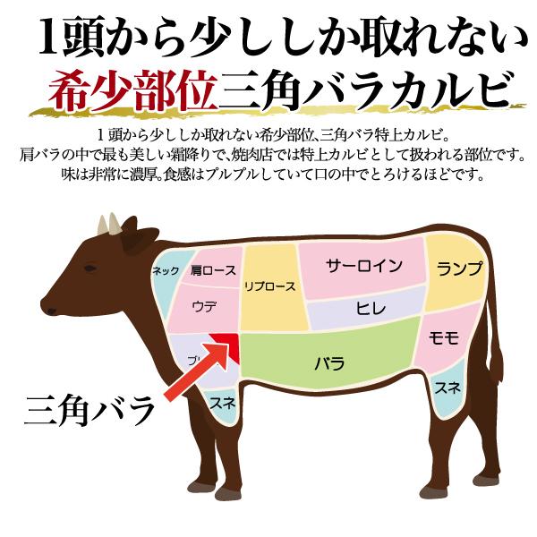 牛肉  和牛 米沢牛 A5特上カルビ(三角バラ焼肉用) 400g  焼き肉 焼肉  高級 国産牛肉 お取り寄せ 新築祝い  誕生日祝い グルメ ギフト お歳暮 送料無料