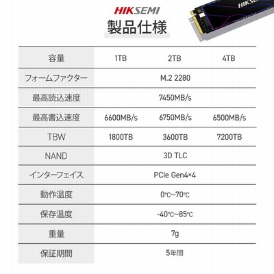 HIKSEMI 2TB NVMe SSD PCIe Gen 4×4 R:7,450MB/s W:6,750MB/s PS5確認