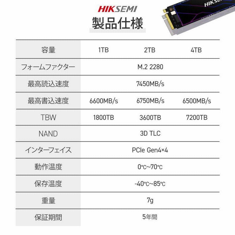 HIKSEMI 2TB NVMe SSD PCIe Gen 4×4 R:7,450MB/s W:6,750MB/s PS5確認