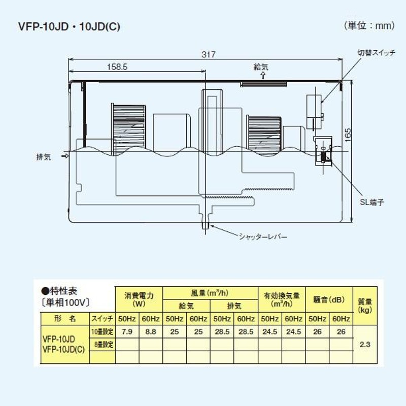 特別送料無料！ TOSHIBA 東芝 VFP-10JD パイプ用ファン (VFP-10JD