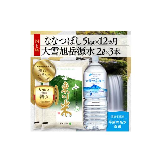 ふるさと納税 北海道 東川町 東川米 「ななつぼし」白米5kg 水セット