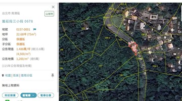 台北南港舊莊段3小段臨路土地｜台北市南港區舊莊段三小段