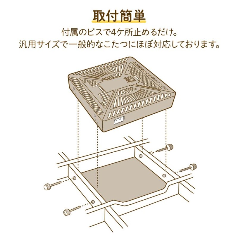 こたつ用 取替ヒーター こたつヒーター ユニット ファン付き 600W 型