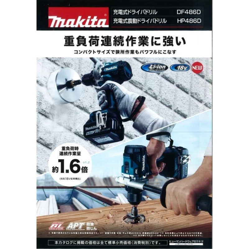 大人も着やすいシンプルファッション マキタ 18V 充電式 ドライバ