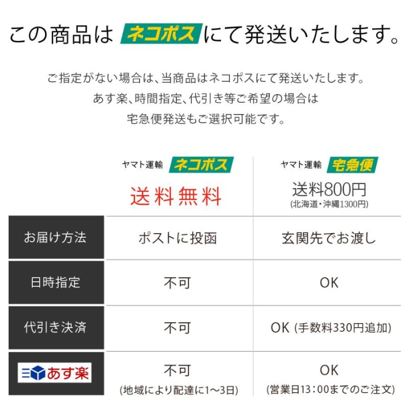 ブレスレット ラップブレスレット レディース 革 レザー 天然石 ビーズ