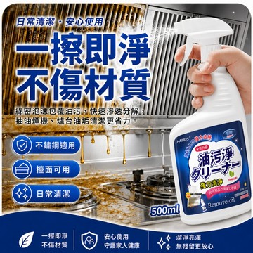 現貨隔日達✨日本正品 廚房清潔劑 油污淨 油污清潔劑 廚房清潔 分解汙漬 去油污清潔劑 除油清潔劑