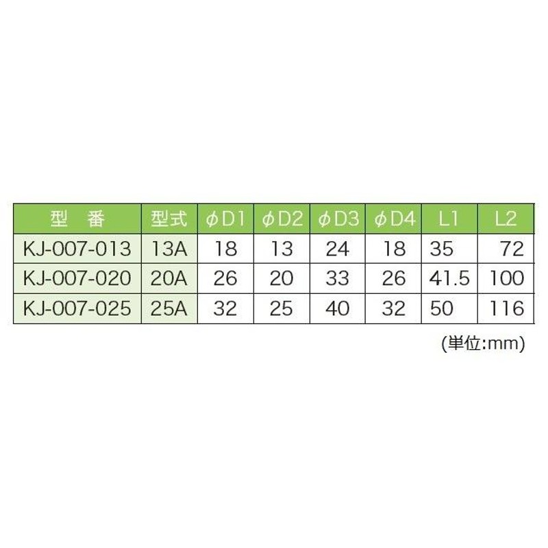 継手 塩ビ製 省スペース 片受けチーズ 20A 関西化工 | LINEショッピング