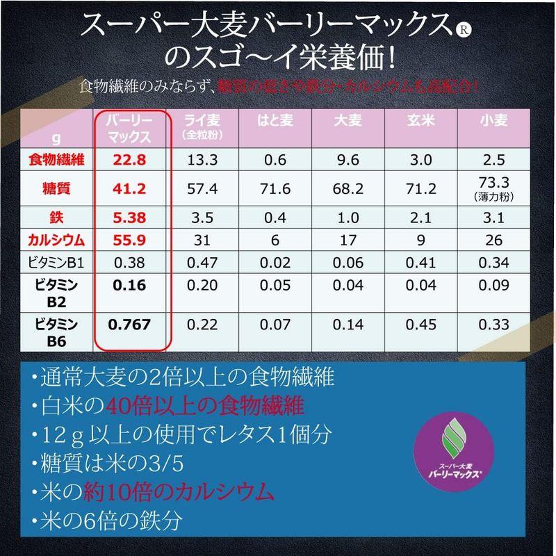 スーパー大麦 2.1kg バーリーマックス 帝人社製 食物繊維がもち麦の2倍 レジスタントスターチ 大麦 もち麦 玄麦 腸活 雑穀 はと麦