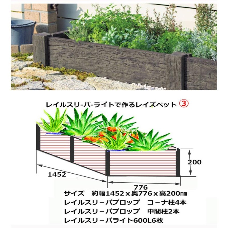 レイズドベッド 花壇 No3 ガーデンベッド プランター 家庭菜園 花壇 園芸 栽培 ガーデニング | LINEショッピング