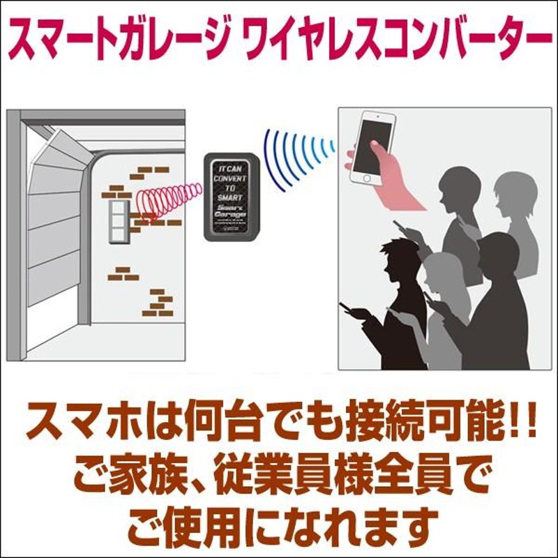 電動シャッターリモコンがスマホアプリで代用可能！【スマートガレージ ワイヤレスコンバーター】 屋外設置型 | LINEブランドカタログ