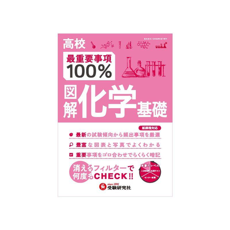 高校 最重要事項100% 図解化学基礎 消えるフィルターで何度もCHECK