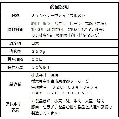 豪華4点詰め合わせ（ロースハム・あらびきウインナー・白ソーセージ・ベーコン）