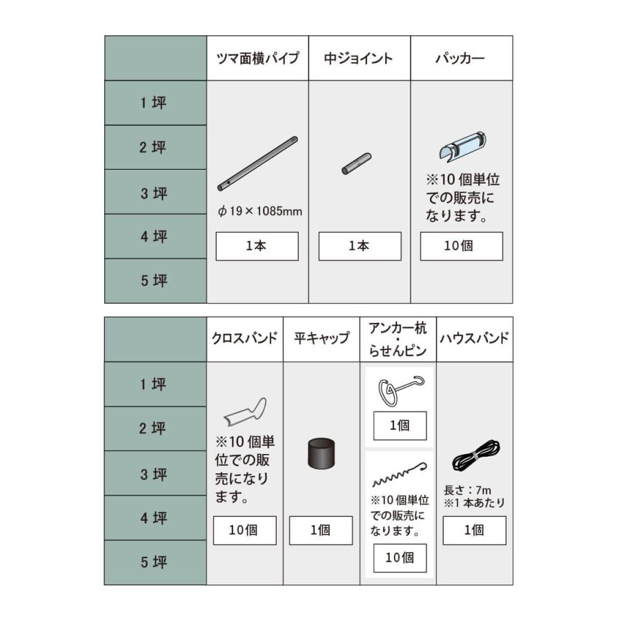 daim ダイムハウス 3坪用 替えビニール 屋根用 ダイムハウス ビニールハウス ハウス ハウスビニール 替え 代用 取り替え ヤネ 屋根 やね ビニール 3坪