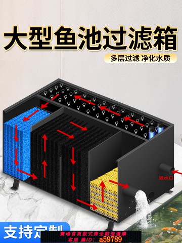 【全網低價 可打統編】魚池不銹鋼超大型過濾器水循環水泵系統室外魚池塘凈化過濾器外置
