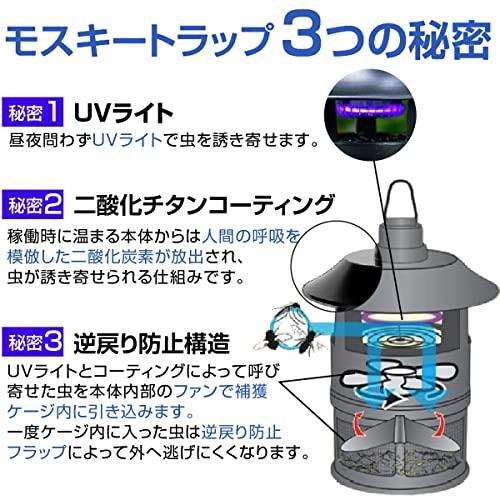 捕虫器 殺虫器 薬品不使用 電気蚊取り器 吸引式 モスキートラップ UVライト 二酸化炭素 静音