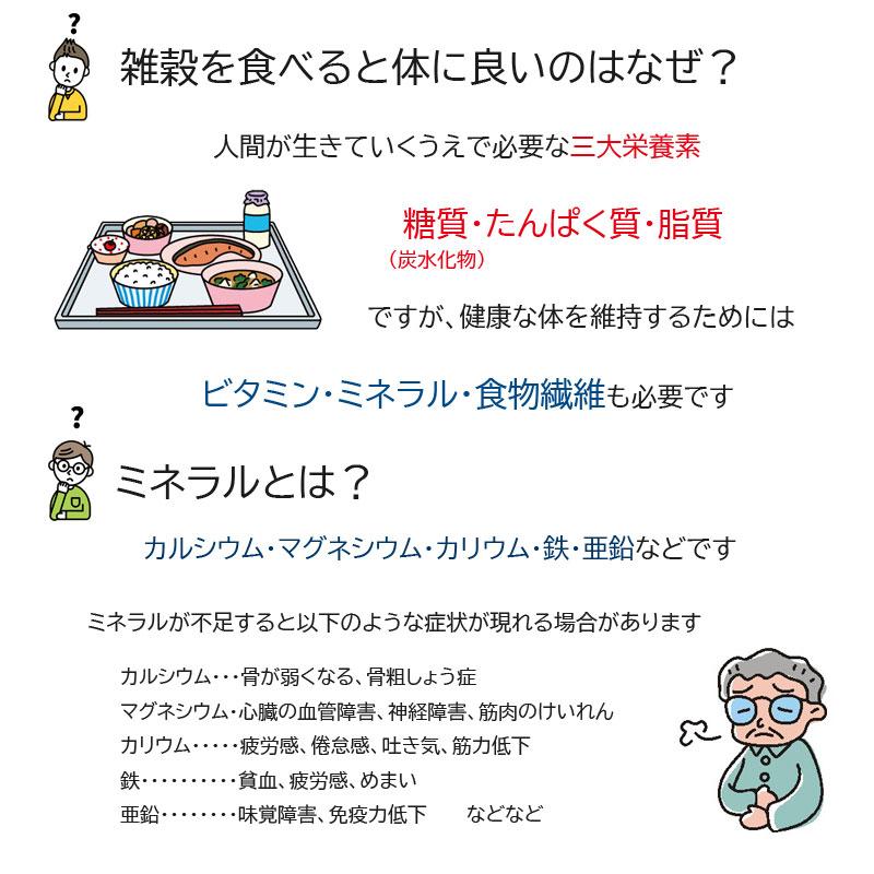 岩手県産100% 雑穀 彩穀ミックス 150g入り 4種類セット