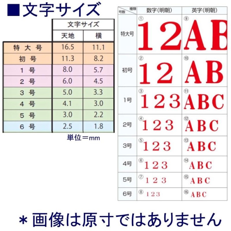 E2  英字タグ