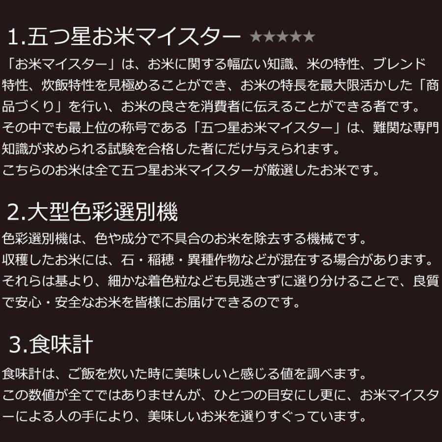 お歳暮 ギフト 御歳暮 高級 令和５年産 新米 コシヒカリ 新潟県産 今治タオル セット 結婚内祝い 人気 結婚祝い お返し 新築祝い プレゼント (KIGI-100)