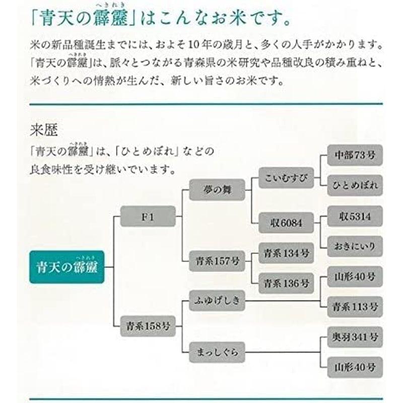 精米青森県産 無洗米 青天の霹靂 3kg 令和3年産