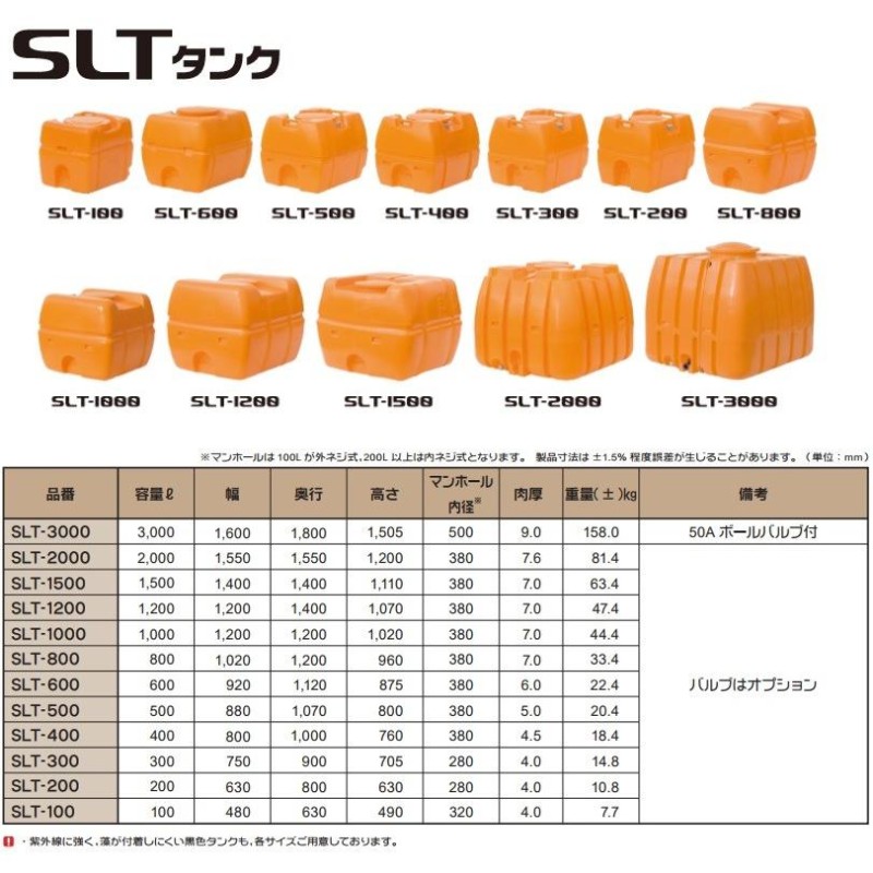 スイコー スカット 100L