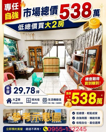 專任自強市場總價538萬 買大2房｜台中市大肚區遊園路二段