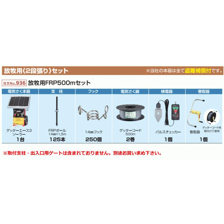 （法人配送限定） 末松電子 電気柵セット #936 放牧用FRP500mセット 放牧用2段張りセット