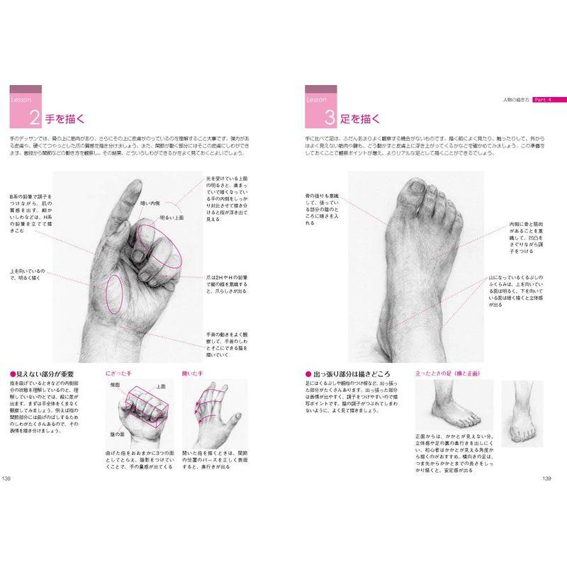 基礎から身につくはじめてのデッサン 形のとり方から質感まで鉛筆デッサンの基本がわかる