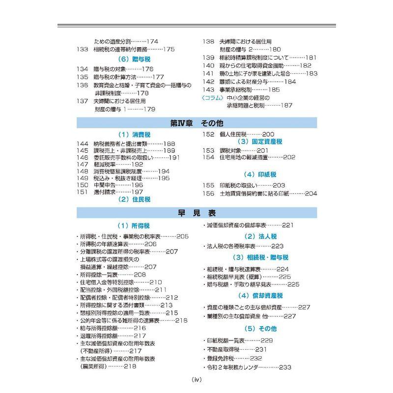 都市農家・地主の税金ガイド (令和2年度)