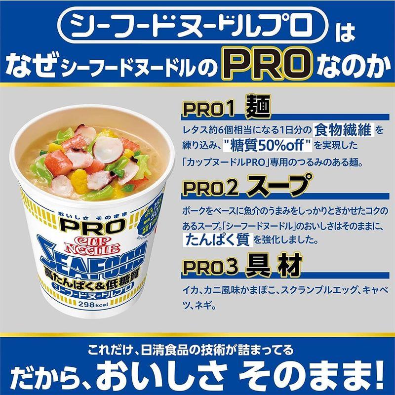 日清 カップヌードル PRO プロテイン ３種１２個 隣のティッシュセット