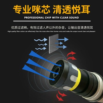 無線話筒UHF麥克風半成品音箱話筒接收板一拖二無線內置咪K歌神器【北歐家居生活】